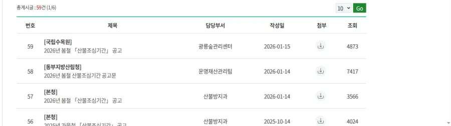 산림청 공고 게시판에서 산불조심기간을 검색한 화면